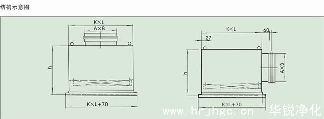 高效過濾送風口結構圖