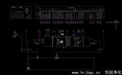 什么是恒溫恒濕空調(diào)系統(tǒng)（圖）