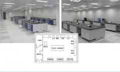大型恒溫恒濕實驗室廠家必須具備的三個條件