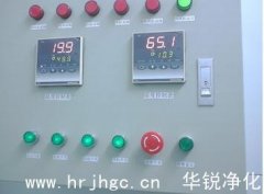 恒溫恒濕實(shí)驗(yàn)室的控制系統(tǒng)包括什么