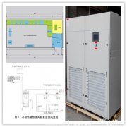 恒溫恒濕實驗室設計廠家如何選-